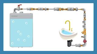 How do Water Heaters Work [upl. by Aizan]