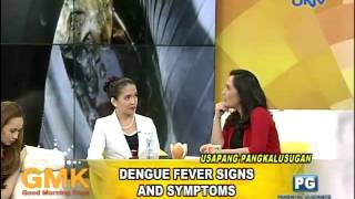 Dengue Fever Signs and Symptoms [upl. by Eliot]