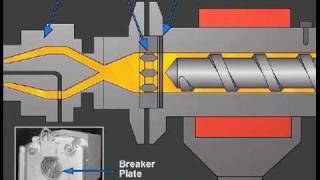 Extruder Operation and Control  Paulson Training [upl. by Archy]