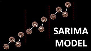 Time Series Talk  Seasonal ARIMA Model [upl. by Vedette]