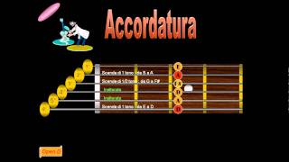 Accordare la chitarra  Accordatura Open D [upl. by Root]