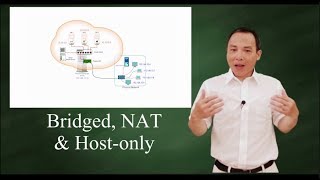 Virtualization Bridged NAT Hostonly  Virtual machine connection types [upl. by Rowley]