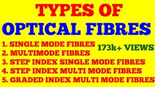 TYPES OF OPTICAL FIBERS  SINGLE MODE MULTI MODE STEP INDEX GRADED INDEX OPTICAL FIBERS  NOTES [upl. by Medorra]