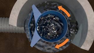 How the Cascade Separator Works  Contech Engineered Solutions [upl. by Inhsor]