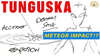 What Really Happened During THE TUNGUSKA EVENT [upl. by Reppep635]