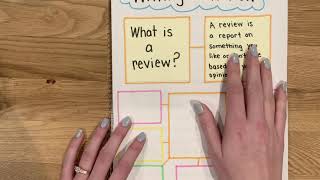 Writing Reviews Part 1 What Is a Review [upl. by Sacci3]