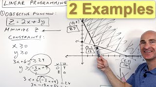 Linear Programming Optimization 2 Examples Minimize amp Maximize [upl. by Nellahs]