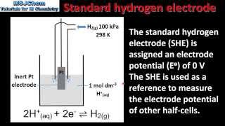 191 Standard hydrogen electrode HL [upl. by Coltson6]