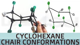 Cyclohexane Chair Conformation and Axial Equatorial Stability [upl. by Hamon792]