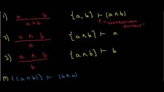 Natural Deduction 1  Examples Involving AND  LearnMathsFree [upl. by Cosma871]