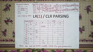 CLR  LR1 parsing in Hindi  Compiler Design  Example 1 [upl. by Livvyy590]