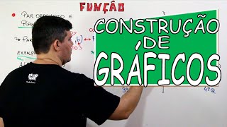 FUNÇÃO 05 CONSTRUÇÃO DE GRÁFICOS [upl. by Celestine]