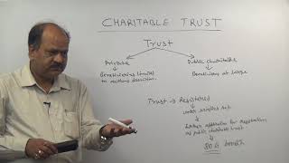 CHARITABLE TRUST PART 1 [upl. by Nealson747]