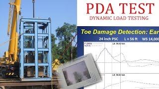 PDA Test  Dynamic Load Testing [upl. by Lleynad8]