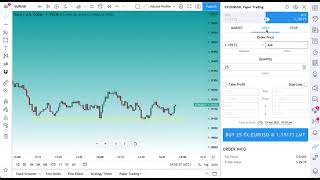 Limit Orders Market Orders and Stops Tutorial [upl. by Reprah706]