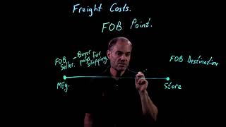 Accounting Fundamentals  Freight Costs [upl. by Finlay]