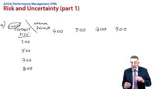 Risk and Uncertainty  Maximin  ACCA Performance Management PM [upl. by Valtin302]