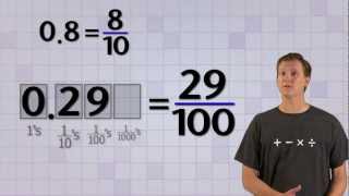 Math Antics  Converting Base10 Fractions [upl. by Nira]