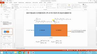 Multiphysics Modelling of PN junction in Thermal Equilibrium [upl. by Heyward]