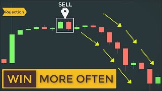 An Incredibly Easy Strategy to Trade Price Action Using ENGULFING Candlestick Pattern [upl. by Darej73]