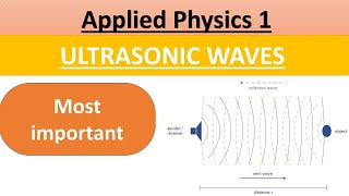 Ultrasonic waves  Properties of Ultrasonic waves  Application of Ultrasonic waves [upl. by Ahsotan]