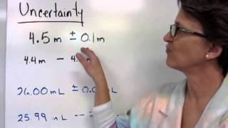 Uncertainty amp Measurements [upl. by Rizzo982]