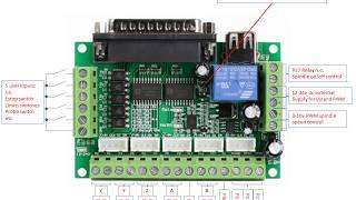 5 AXIS BREAKOUT BOARD  MACH3 SETTINGS FOR SPINDLE RELAY AND PWM CONTROL [upl. by Ayala]