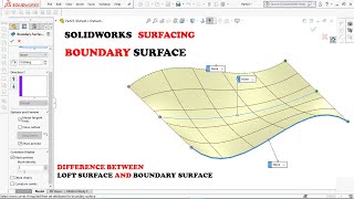 ✅ Solidworks Surfacing Course  Boundary Surface [upl. by Shiroma417]