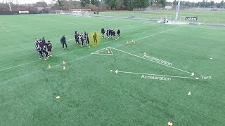 Dynamic Soccer Warm Up [upl. by Azerila]