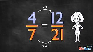 Compare amp Order Fractions by Equivalency [upl. by Sirehc874]