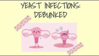 Yeast Infections Debunked [upl. by Llenyl264]