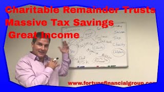 Charitable Remainder Trust CRT Explained [upl. by Salangi]