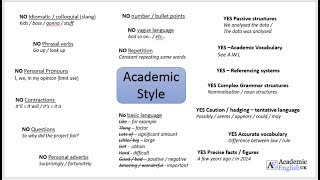 Academic Style Academic Writing [upl. by Ennairak]