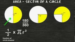 How To Find The Area Of A Circles Sector [upl. by Annmaria]