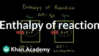 Enthalpy of reaction  Thermodynamics  AP Chemistry  Khan Academy [upl. by Lrak999]