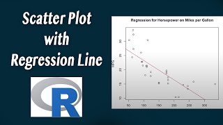 How to make a scatterplot in R with regression line [upl. by Neryt]