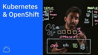 Kubernetes and OpenShift Whats the Difference [upl. by Savell567]