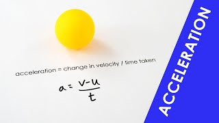 Acceleration  GCSE Physics [upl. by Sikko]