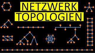 Netztopologien verstehen  Netzwerktechnik [upl. by Hanselka]