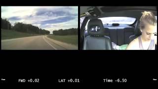 Shocking dashcam videos of teen drivers not paying attention [upl. by Langston]