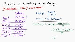 Calculating the Average and Uncertainty in the Average [upl. by Urbai885]