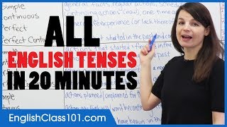 ALL English Tenses in 20 Minutes  Basic English Grammar [upl. by Asenav]