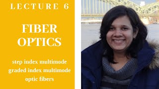 L6 Graded Index Multimode Fibers and Step Index Multimode Fibers L6 [upl. by Ytte]