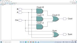 Full adder design in verilog Quartus prime lite tutorial [upl. by Stelu97]