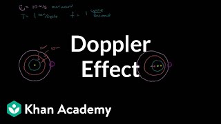 Introduction to the doppler effect  Mechanical waves and sound  Physics  Khan Academy [upl. by Ratha]