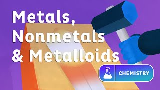 Metals Nonmetals amp Metalloids [upl. by Kalb]