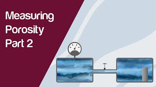 Measuring Porosity Part 2 Gas Expansion Method [upl. by Allemahs697]