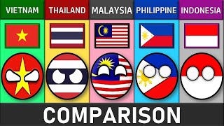 Vietnam vs Thailand vs Malaysia vs Philippines vs Indonesia  Country Comparison [upl. by Parcel4]