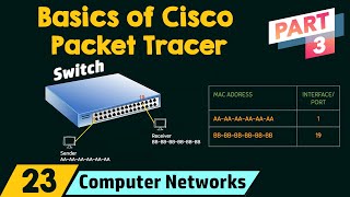 Basics of Cisco Packet Tracer Part 3  Switch [upl. by Rip]