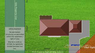 Understanding RightofWay amp Easements [upl. by Ennad]